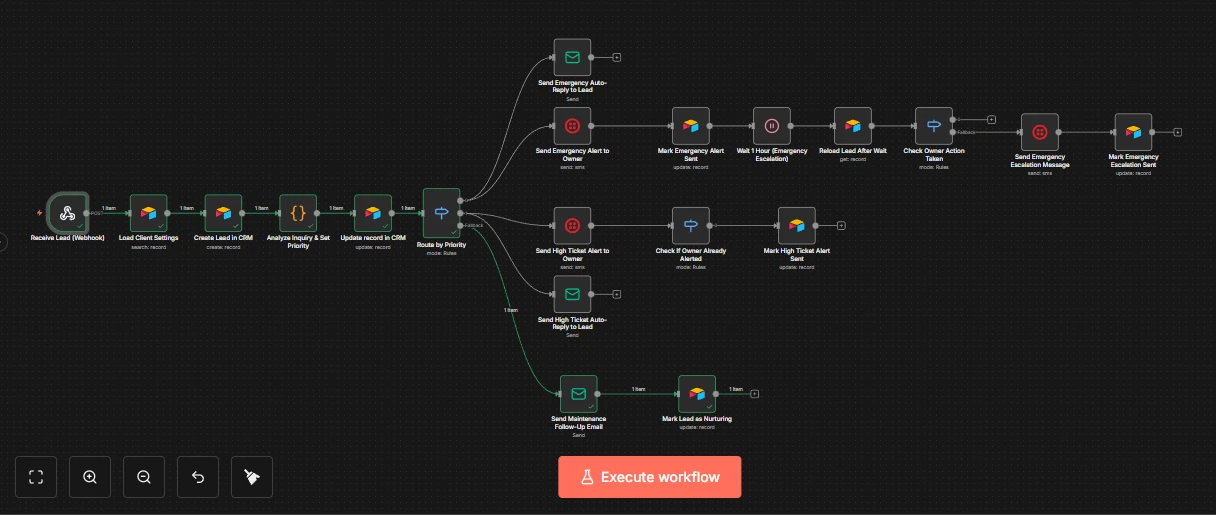 Landscaping Automation Workflow