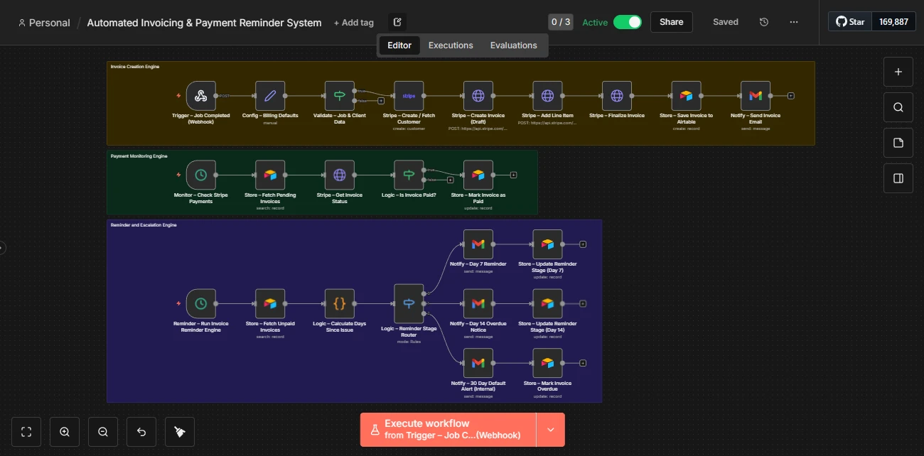 Automated Invoicing Architecture